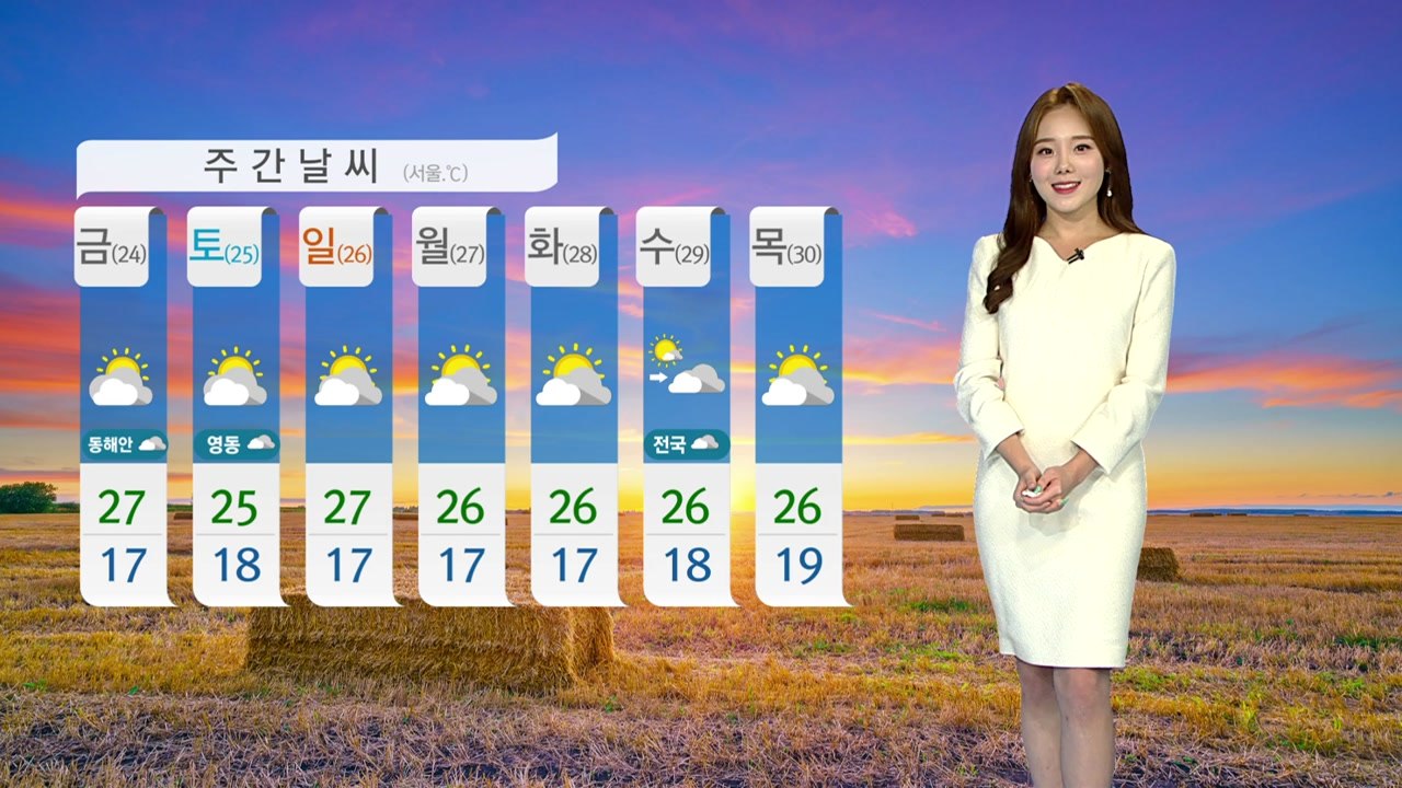 [날씨] 내일 절기 '추분' 맑고 선선...완연한 가을 / YTN
