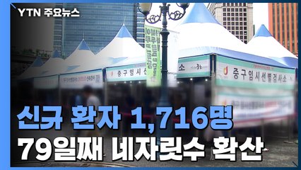 신규 환자 1,716명 국내 발생 1,698명 해외 유입 18명 / YTN
