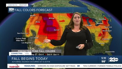 23ABC In-Depth: When will it begin to cool down?