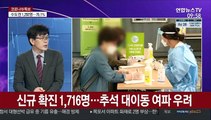 [뉴스포커스] 어제 신규확진 1,716명…추석연휴 여파 촉각