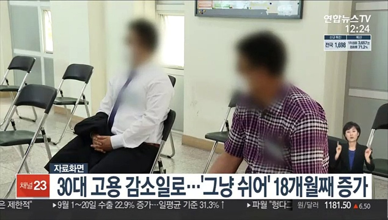 30대 고용 감소일로…'그냥 쉬어' 18개월째 증가