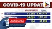 Kabuuang bilang ng COVID-19 cases sa bansa, umabot na sa 2,417,419 kahapon ayon sa DOH