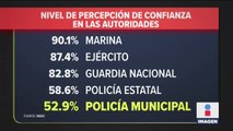 Las personas confían en la Marina y el Ejército, según encuesta del INEGI