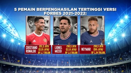 Salip Messi, Ronaldo Rebut Posisi Teratas Pesepakbola Berpenghasilan Tertinggi