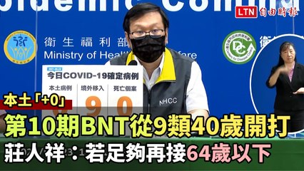 本土「+0」 第10期BNT從第9類40歲往下打 莊人祥：若足夠再自64歲以下接種