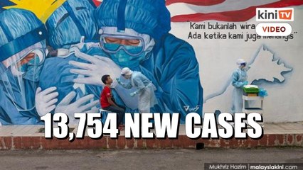 Malaysia records 13,754 new Covid-19 cases