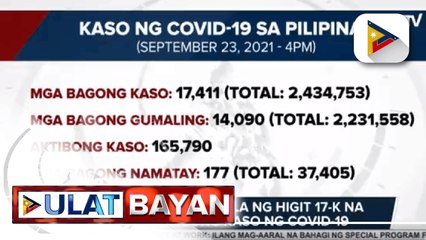 DOH, nakapagtala ng higit 17-K na mga bagong kaso ng COVID-19