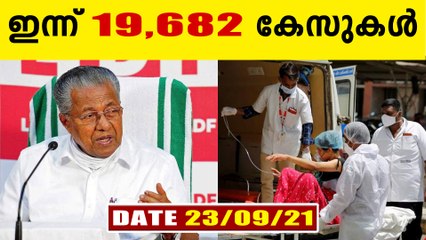സംസ്ഥാനത്ത് ഇന്ന് 19,682 പേര്‍ക്ക് കോവിഡ്-19 സ്ഥിരീകരിച്ചു