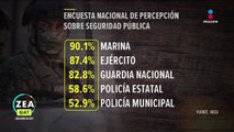 El INEGI presenta la Encuesta Nacional de Percepción sobre la Seguridad