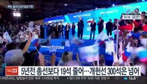 러 여당 총선서 개헌선 확보…푸틴 장기집권 기반 공고
