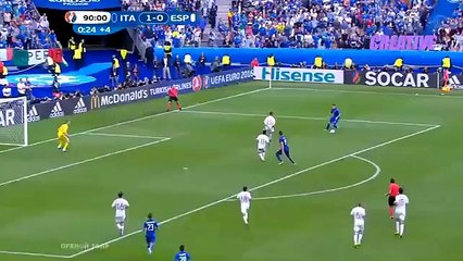 CRAZIEST REACTIONS TO GOALS SCORED IN FOOTBALL