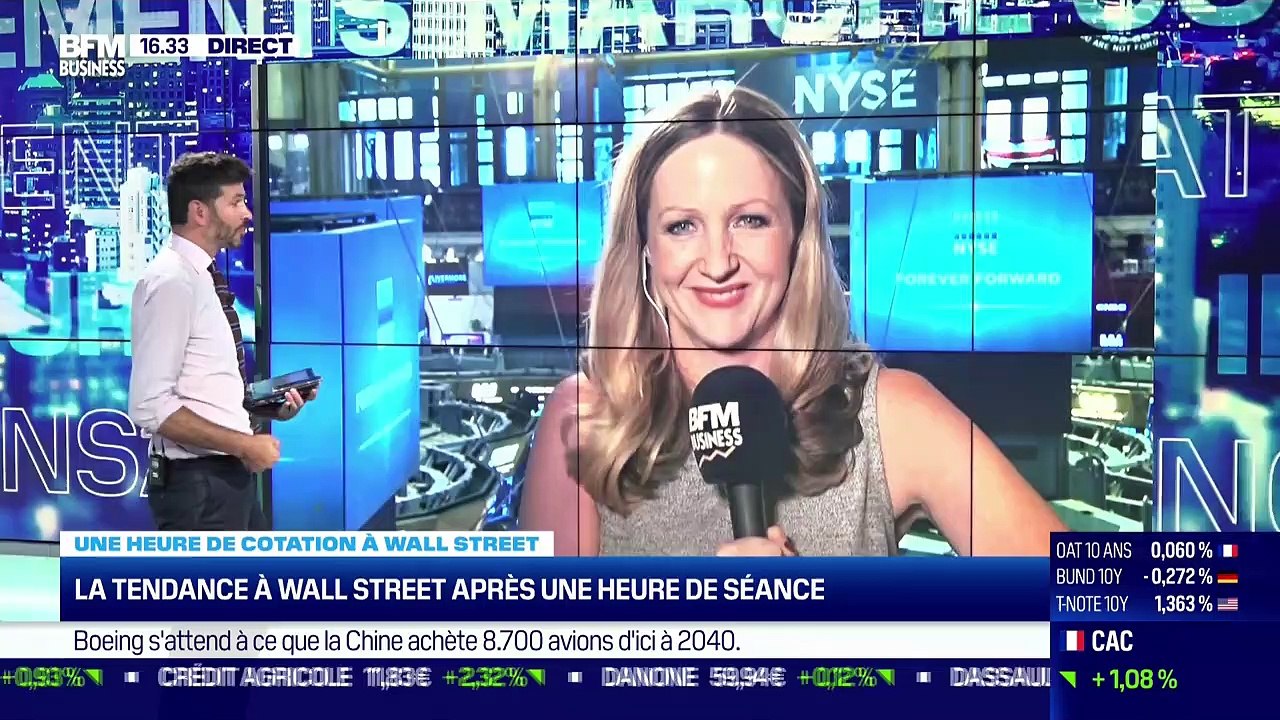 Jean-Louis Cussac (Perceval Finance Conseil) : Comment juger l'état d'esprit des marchés financiers aujourd'hui ? - 23/09