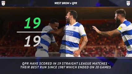 Can QPR keep their scoring run going?