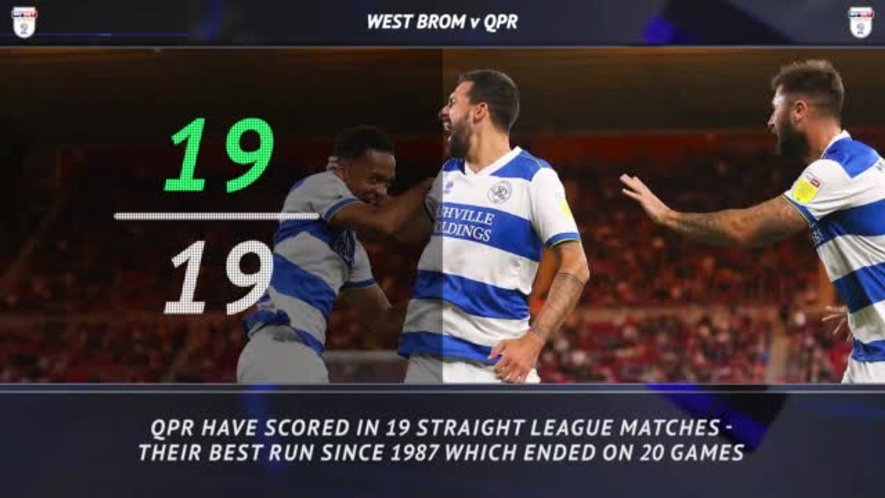 Can QPR keep their scoring run going?