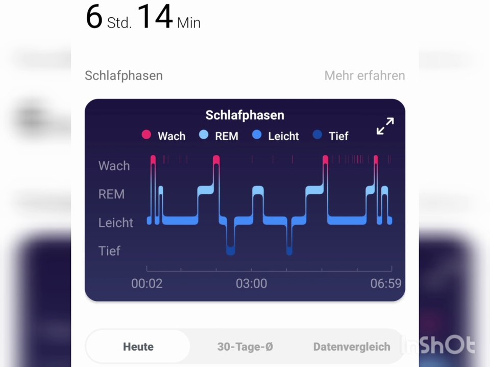 , Keller,Corona Tag  557