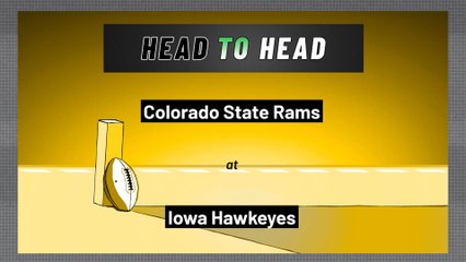 Iowa Hawkeyes - Colorado State Rams - Over/Under