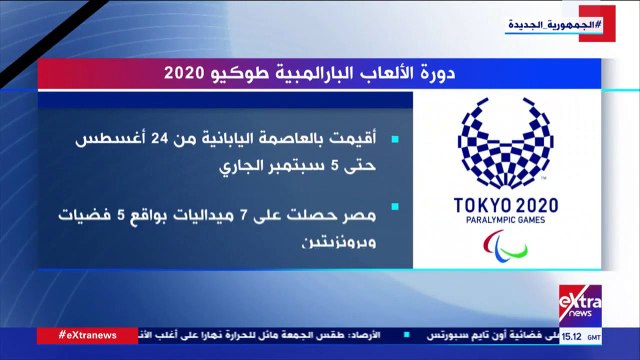 إكسترا نيوز تعرض تقريرا حول دورة الألعاب البارالمبية طوكيو 2020