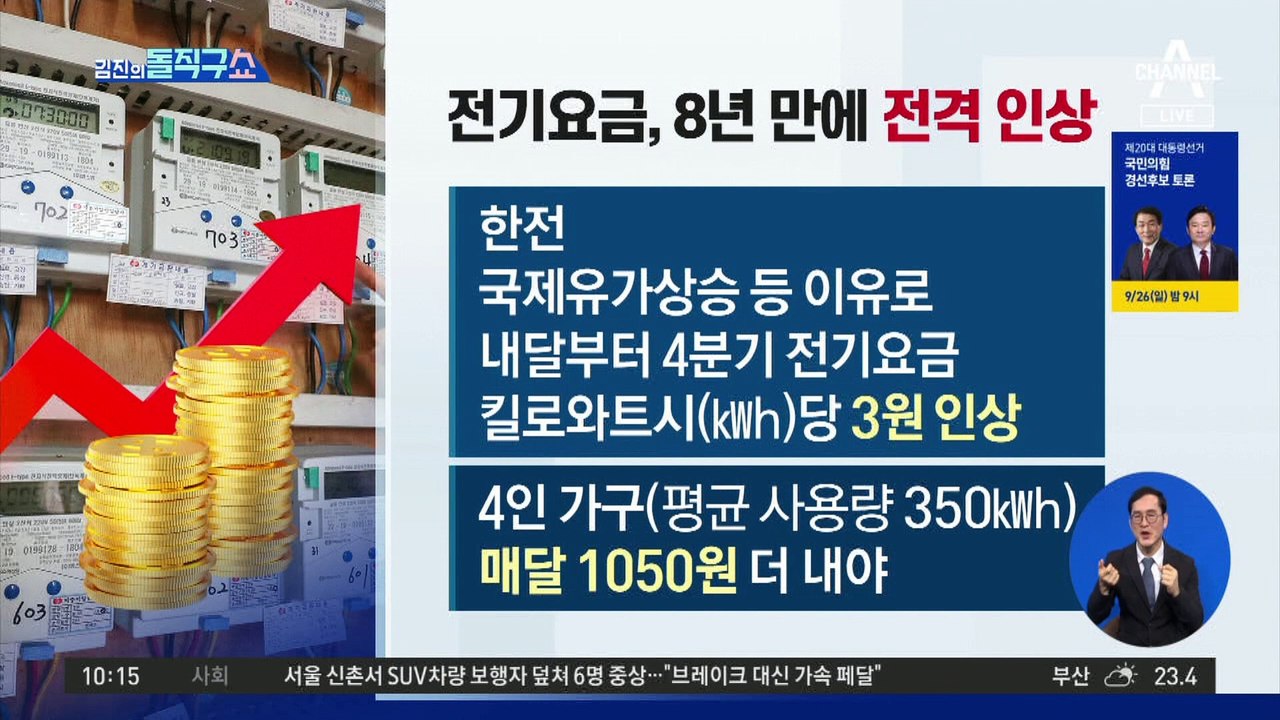 [핫플]“안 오르는 게 없네”…전기요금 8년 만에 인상