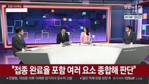 [뉴스큐브] 신규확진 2,434명 역대 최다…다음 주 '비상'