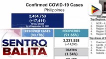 Metro Manila, nasa moderate risk na ayon sa DOH; Pagpapatupad ng Alert level system sa labas ng NCR, 'di pa napapanahon ayon sa DOH