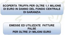 Patti (ME) - Truffa su fondi pubblici, arresti e sequestri per 500mila euro (24.09.21)