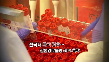 Video herunterladen: [영상구성] 코로나19 신규확진 2,434명 역대 최다… 추석 후폭풍 '우려가 현실로'