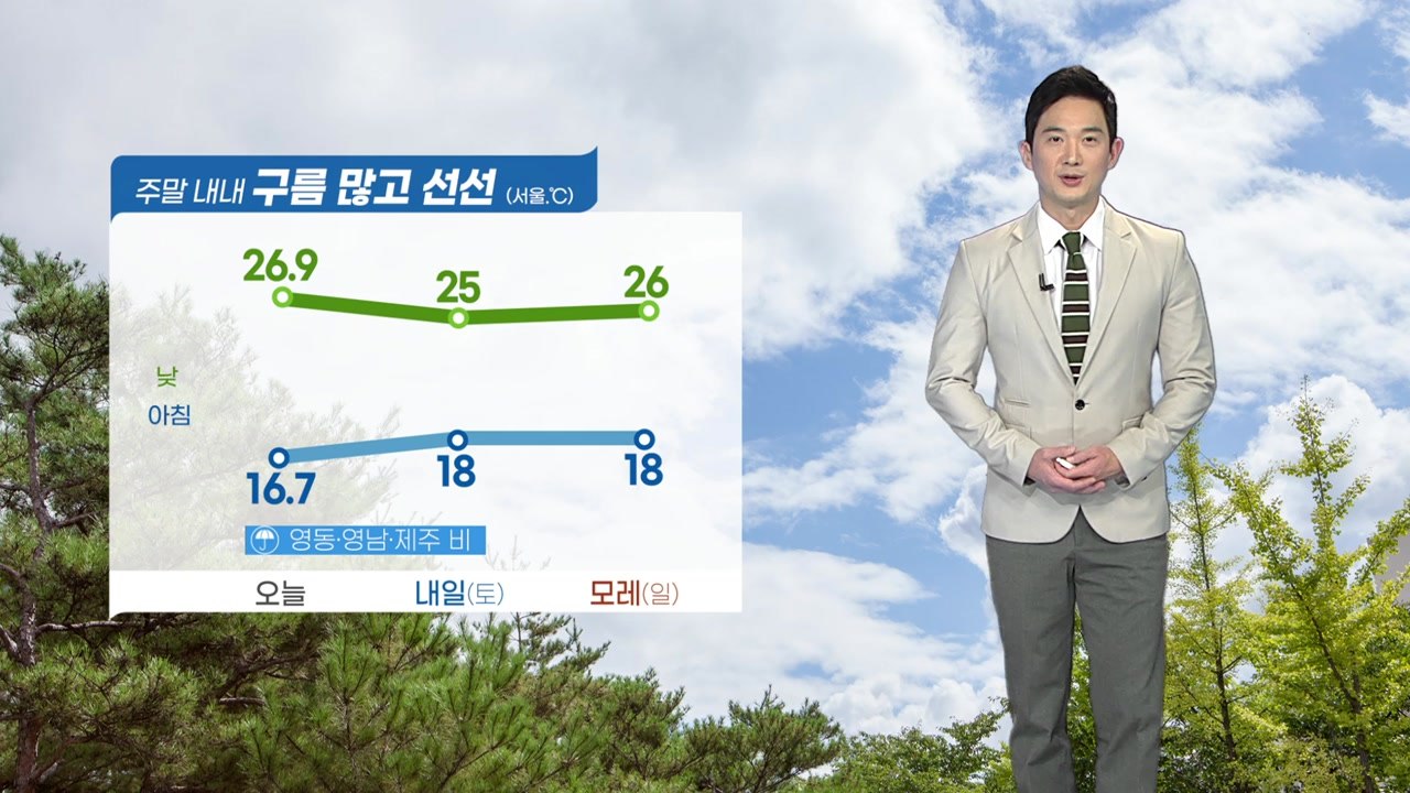 [날씨] 주말 내내 구름 많고 선선…영동·영남·제주 비 / YTN
