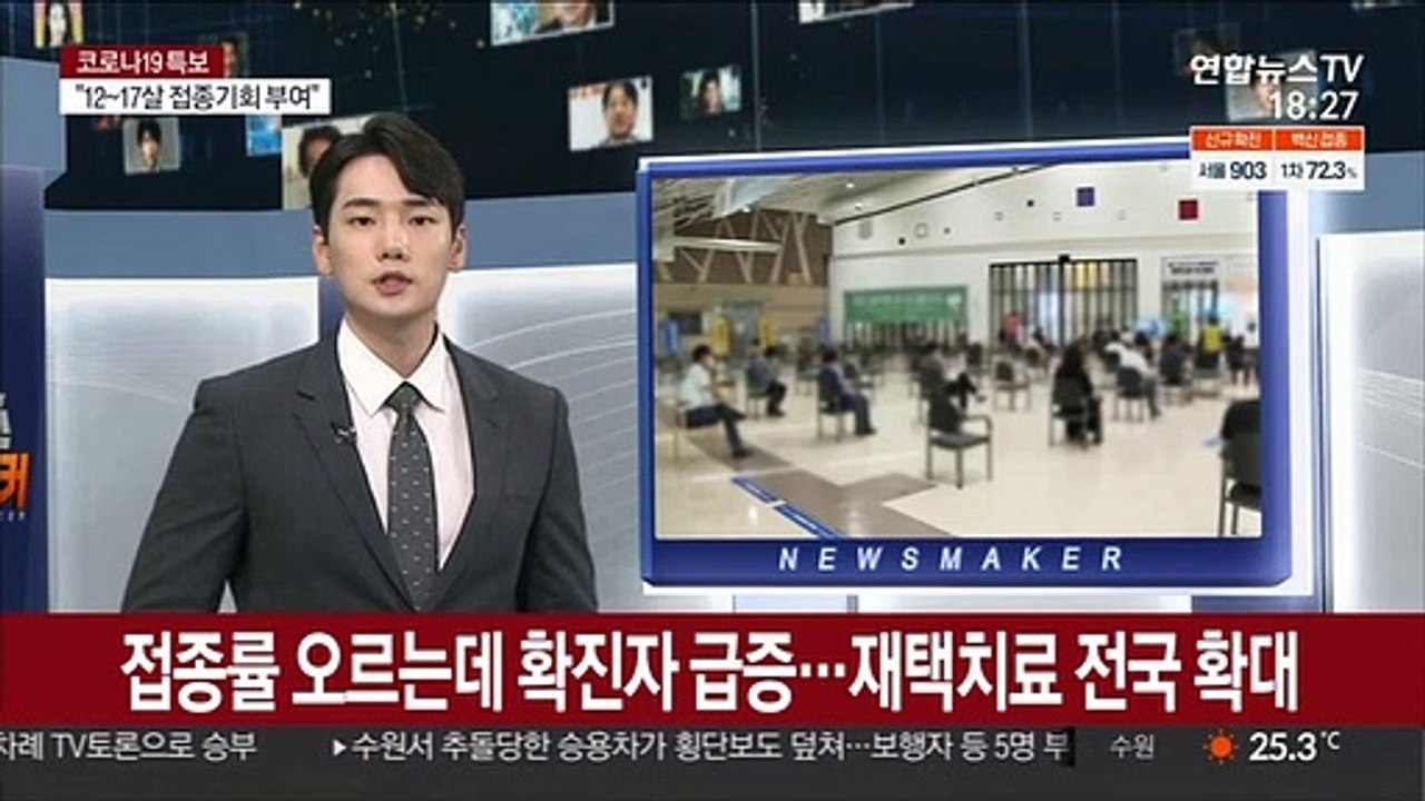 접종률 오르는데 확진자 급증…재택치료 전국 확대