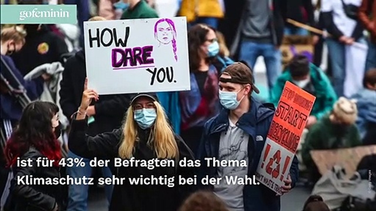 Fridays for Future: Hat der Streik Einfluss auf die Bundestagswahl?