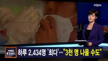 김주하 앵커가 전하는 9월 24일 종합뉴스 주요뉴스