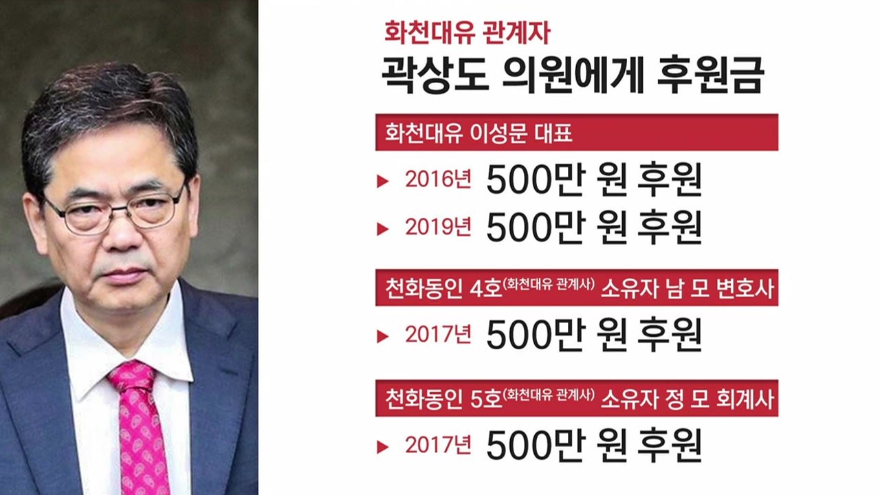 [더뉴스-더인터뷰] 與野 대장동 총공세..."50억 부모 찬스" "몸통 이재명" / YTN