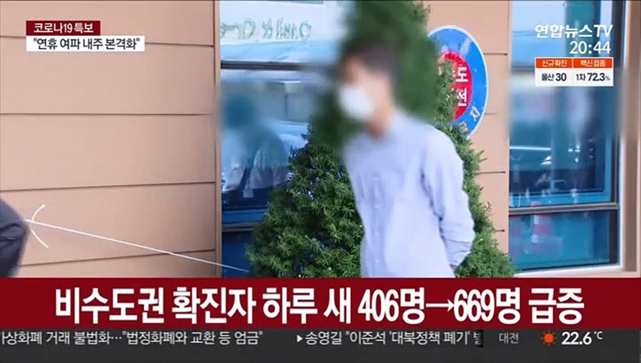 대구 유흥시설·사우나 집단감염 등 128명 확진…비수도권 재확산