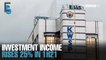 EVENING 5: EPF’s 1H investment income rises 25%