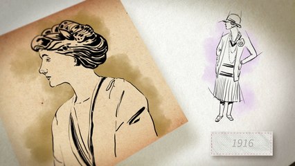 La mode féminine et ses créateurs: première partie 1900-1960