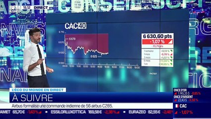 Nadia Gharbi (Pictet Wealth Management) : J-2 avant les législatives en Allemagne, le scénario d'une coalition "Jamaïque" tient la corde - 24/09