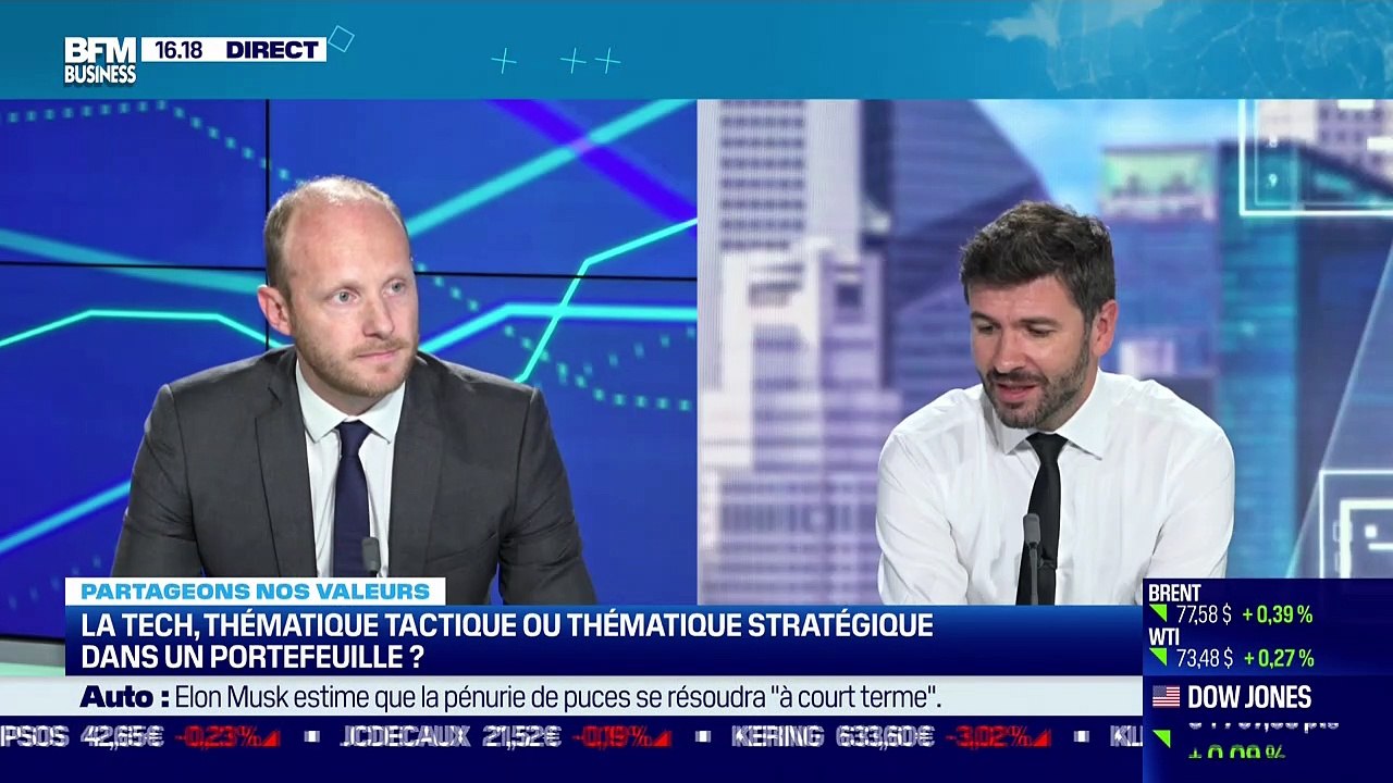 Benoit Peloille (Véga IM) : La Tech, thématique tactique ou thématique stratégique dans un portefeuille ? - 24/09