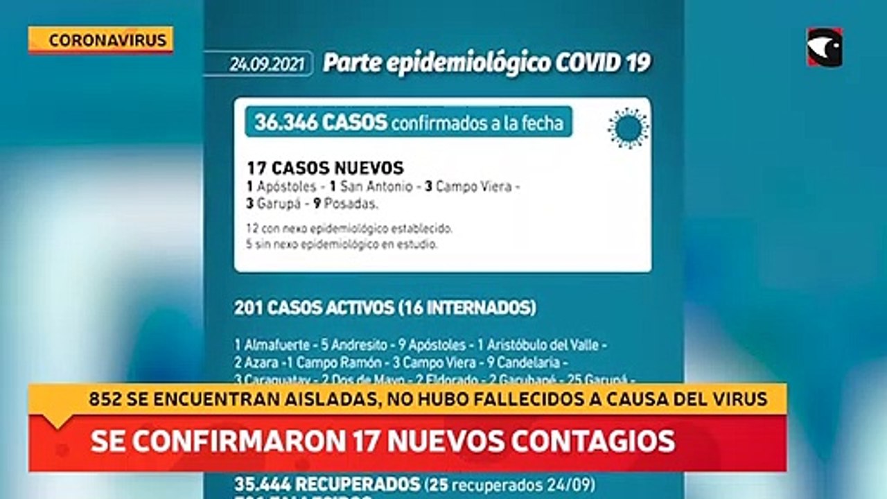 Parte epidemiológico 24 09 21