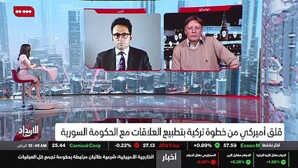 ...أو الضحية المباشرة لحالة يعني التنسيق هذ...