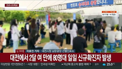 연휴 기간 확산에 비수도권도 다시 700명대 확진