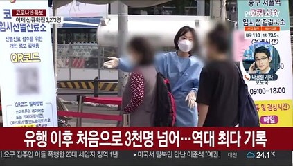하루새 800명 증가…빗나간 예측에 쇼크