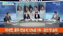 [속보] 이낙연, 광주·전남 47.12%로 1위…경선 첫 승리