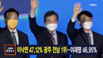 9월 25일 MBN 종합뉴스 주요뉴스