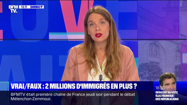 LA VÉRIF - Y a-t-il eu 2 millions d'immigrés en plus en 5 ans ?