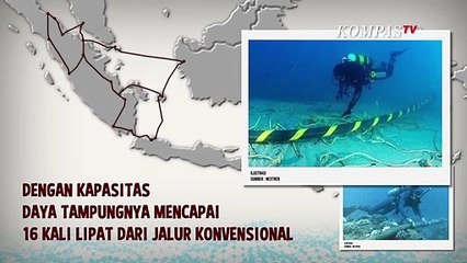 Mengenal Kabel Laut Jasuka, Salah Satu yang Terpanjang di Dunia