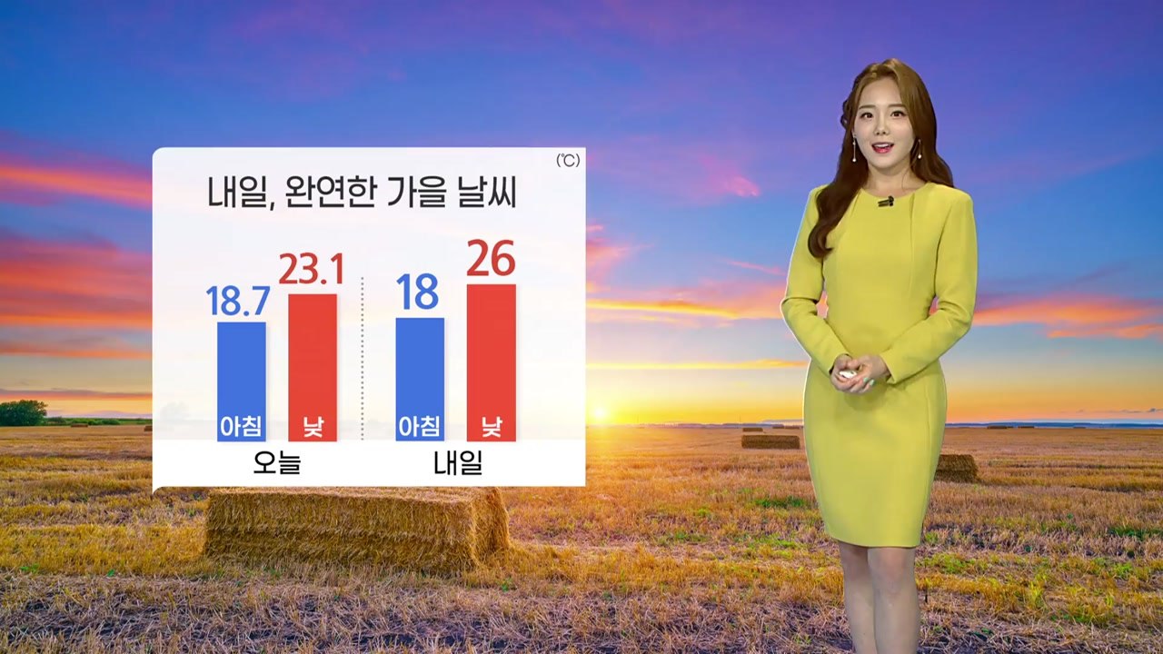 [날씨] 내일 완연한 가을 날씨...쾌청한 하늘 / YTN