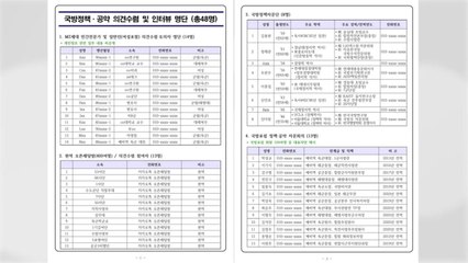 윤석열 캠프 인터뷰 명단 공개...유승민 캠프 "동문서답" / YTN