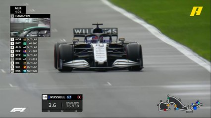 هاميلتون يصطدم بالحائط ويكسر جناح سيارته الأمامي في منطقة التوقف قبل دقائق من نهاية التجارب التأهيلية