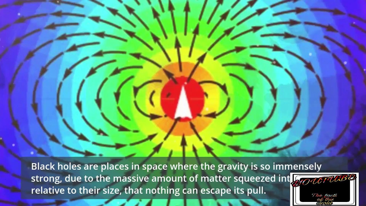 What Happens If Someone Enters a Black Hole?