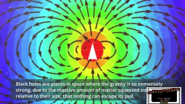 What Happens If Someone Enters a Black Hole?