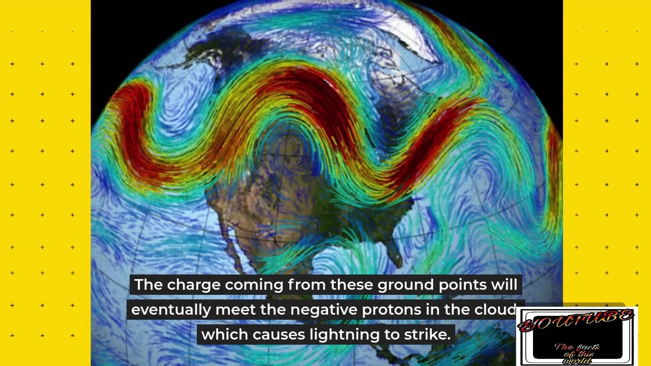 Lightning facts